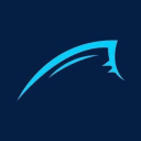 Bluefin SUP discount codes