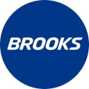 Brooks Running discount codes