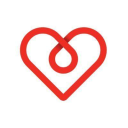 Careline365 discount codes