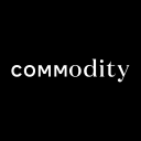 Commodity discount codes