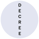 Decree Skincare discount codes