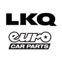 Euro Car Parts discount codes