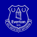 Everton Direct discount codes
