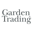 Garden Trading discount codes
