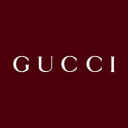 Gucci discount codes