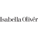 Isabella Oliver discount codes
