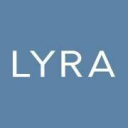LYRA Modest discount codes