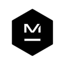 Master Dynamic discount codes
