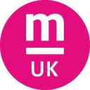 Medi UK discount codes