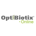 Optibiotix discount codes