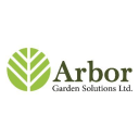 Arbor Garden Solutions discount codes