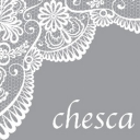 Chesca discount codes