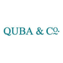 Quba & Co discount codes