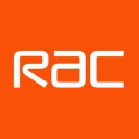 RAC Breakdown discount codes