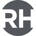 Radisson Hotels discount codes