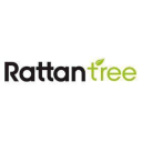RattanTree discount codes