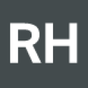 Richard Haworth discount codes