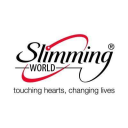 Slimming World discount codes