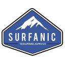 Surfanic discount codes