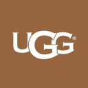 UGG discount codes