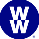 Weightwatchers WW discount codes