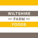 Wiltshire Farm Foods discount codes
